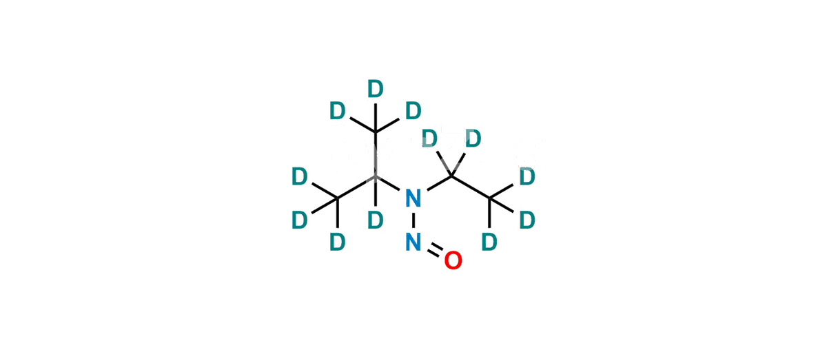 N-Nitroso Ethyl Isopropyl Amine-d12