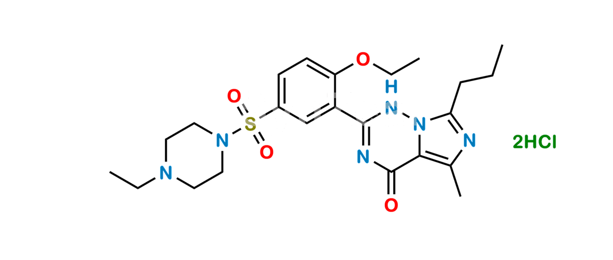 Vardenafil Dihydrochloride