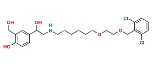 Vilanterol Racemate