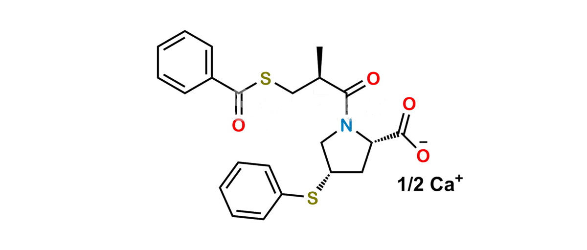 Zofenopril Calcium