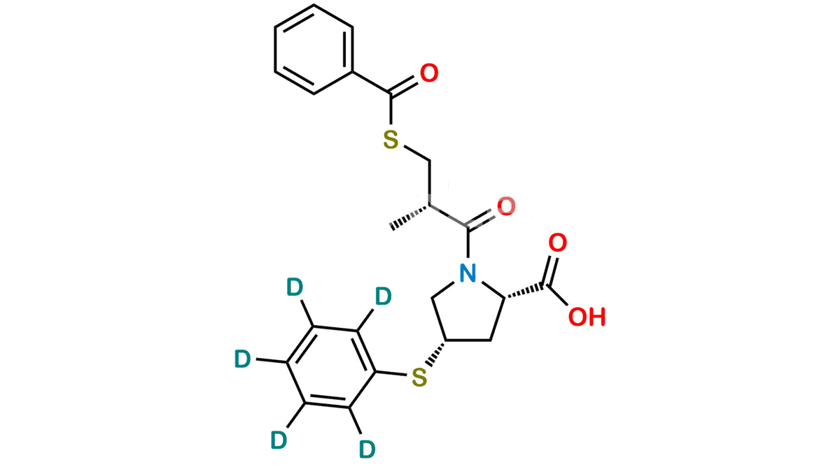 Zofenopril-D5